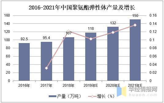 內網通最新的應用與發展趨勢