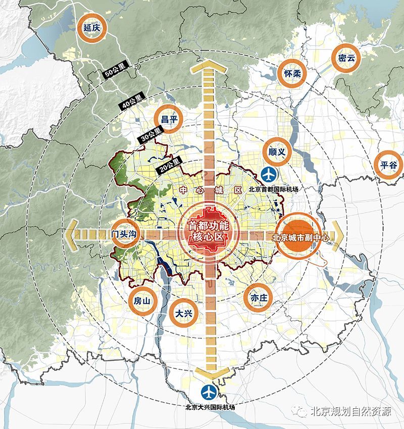 北京最新板塊，城市發(fā)展的脈搏與未來趨勢