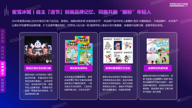 最新報告時間下的全球動態與洞察