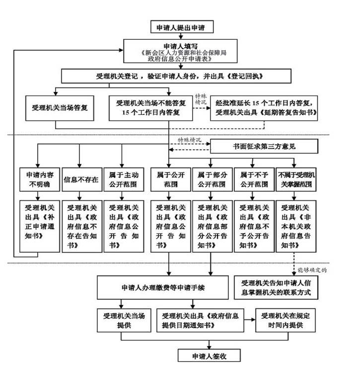 卡塔爾入境最新規定與流程，全面解析與指南