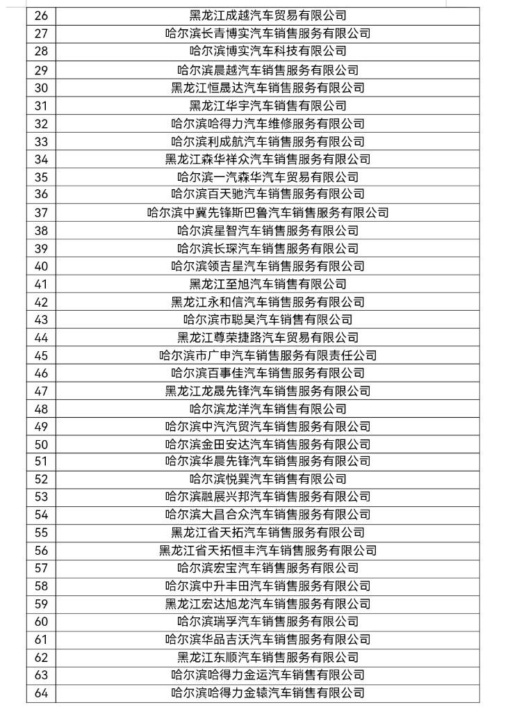 哈爾濱最新折扣，購物狂歡，不容錯過！