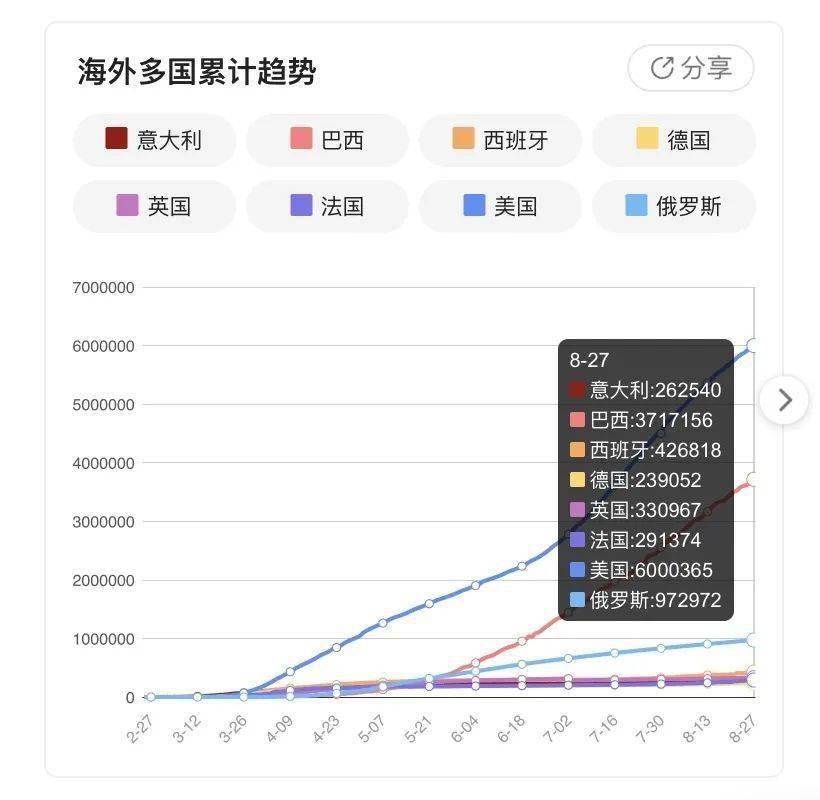 忠縣最新疫情動態