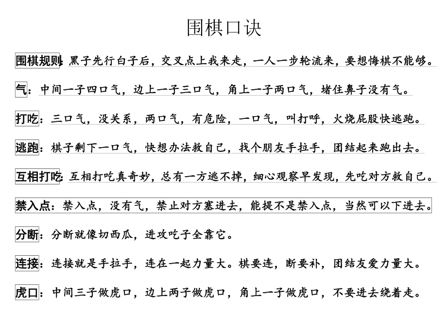最新圍棋口訣，掌握技巧，提升棋藝