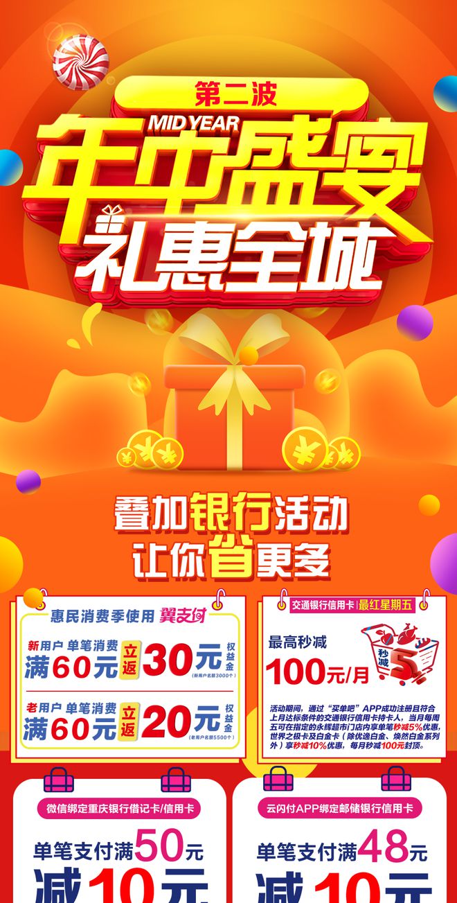 最新整形優惠信息，美麗無需等待，優惠活動火熱進行中