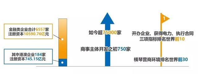 冰焰戰神 第5頁