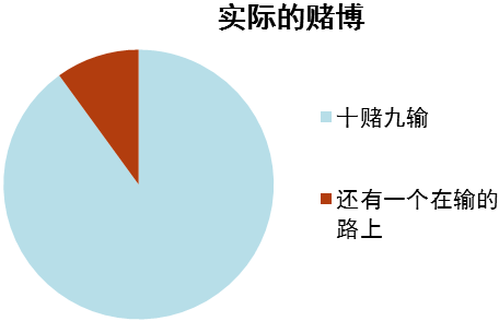 警惕網絡賭博陷阱，關于新澳門彩票開獎結果的真相揭示