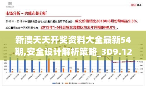 新澳天天開獎資料解析及第54期開獎結果概覽