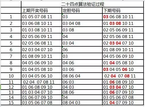 揭秘管家婆一碼中一肖，一種神秘彩票預測現象