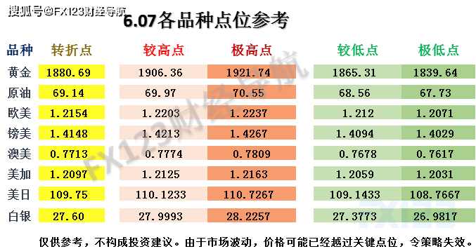 新澳內部資料精準一碼波色表的真相，揭示背后的風險與警示