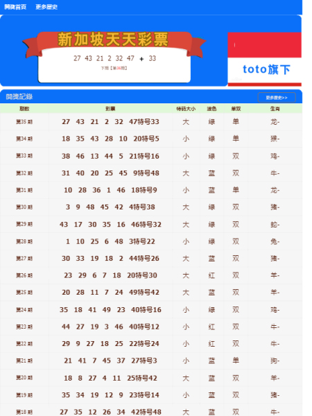 新澳門天天開彩的查詢結果與相關法律探討