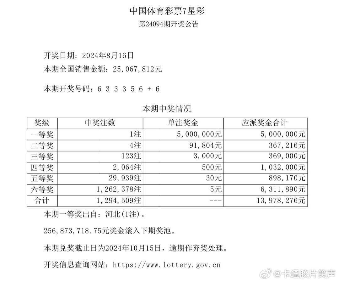 揭秘澳門六開獎，探尋未來的幸運之門——以2024年澳門六開獎結果為中心
