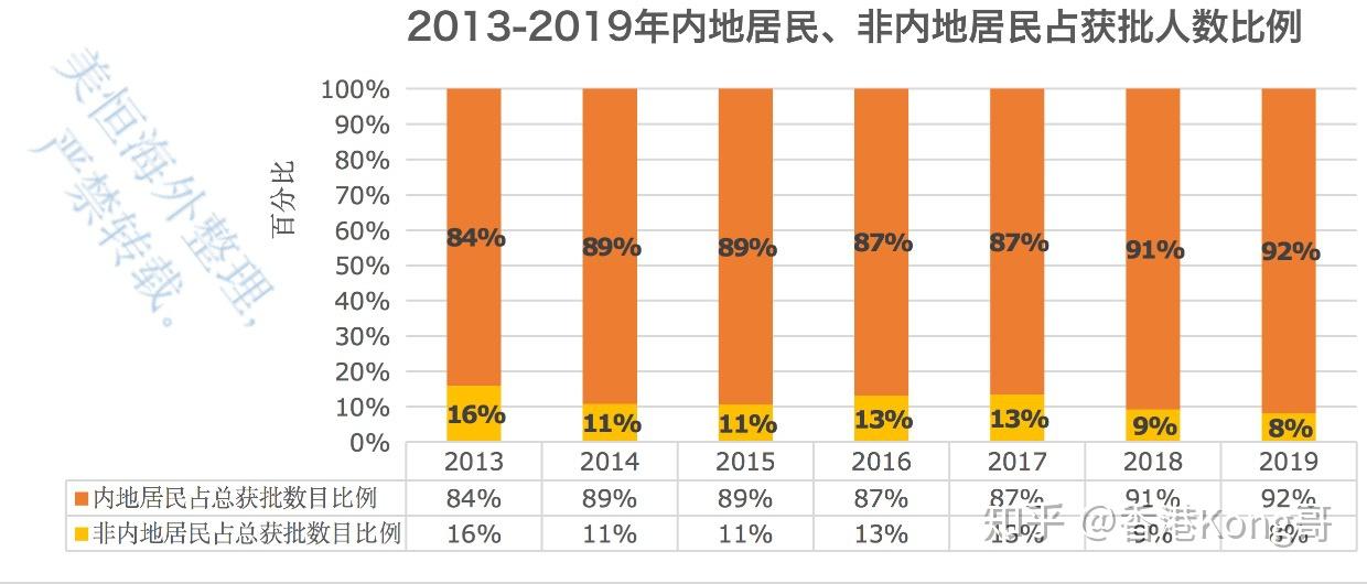 探索香港港六開獎記錄，歷史、數據與未來展望（XXXX年分析）