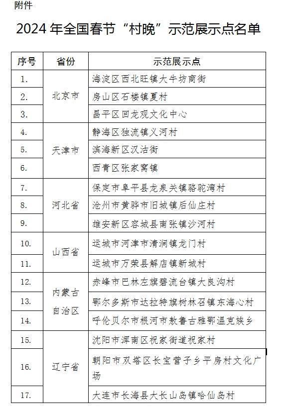 揭秘2024新奧正版全年免費資料，獲取與使用指南
