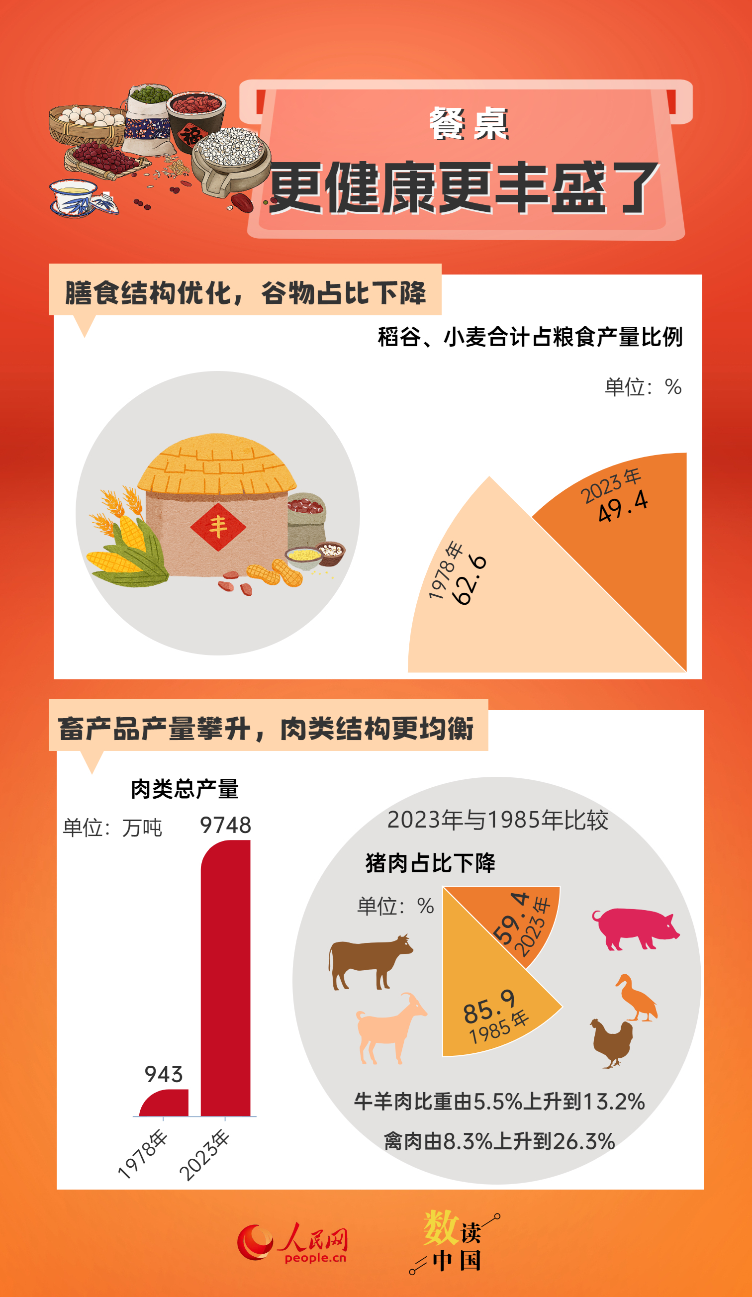 揭秘2024新澳精準正版資料109，深度解析與預測