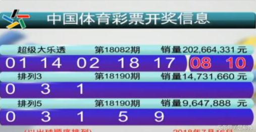 澳門今晚開獎結果與開獎記錄的深度解析
