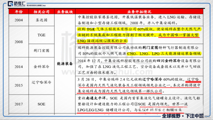 2024新奧全年資料免費大全——探索未來的關鍵資源