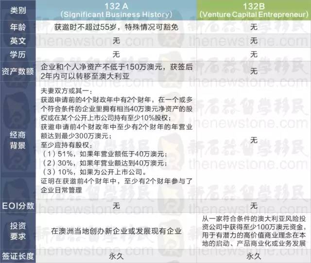 新澳歷史開獎記錄查詢結果是否一樣？探究與分析