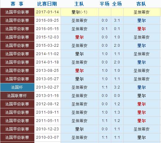 澳門六合開獎結(jié)果及今晚開獎記錄探析