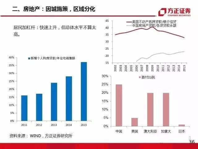 蒼龍神將 第5頁