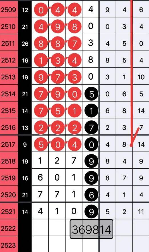 探索數字背后的故事，王中王中特亮點與數字7777778888的魅力