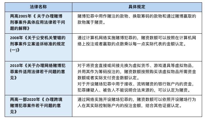 關于澳門天天彩期期精準與違法犯罪問題的探討