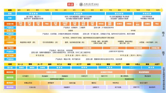 2024新澳資料免費大全——探索最新資源，助力個人成長與事業發展