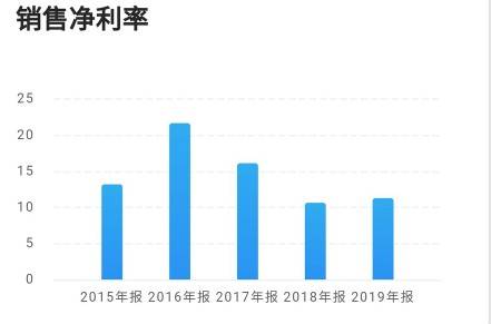 新澳最新最快資料新澳50期，深度解析與預(yù)測