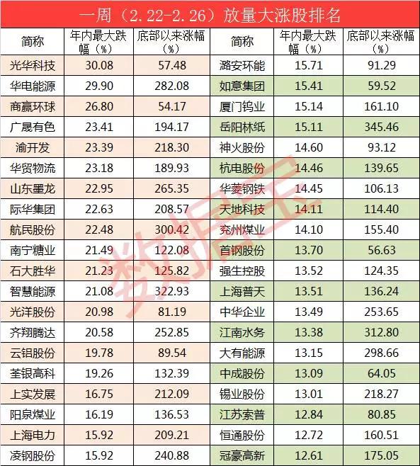 揭秘2024年全年資料免費大全的優勢，無限資源，盡在掌握