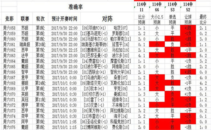 澳彩資料查詢的優勢與挑戰，一個深入剖析