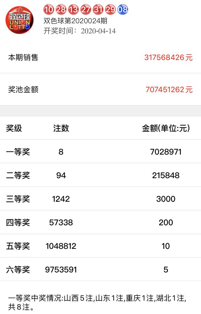 新澳今晚開什么號碼，探索彩票開獎的神秘面紗