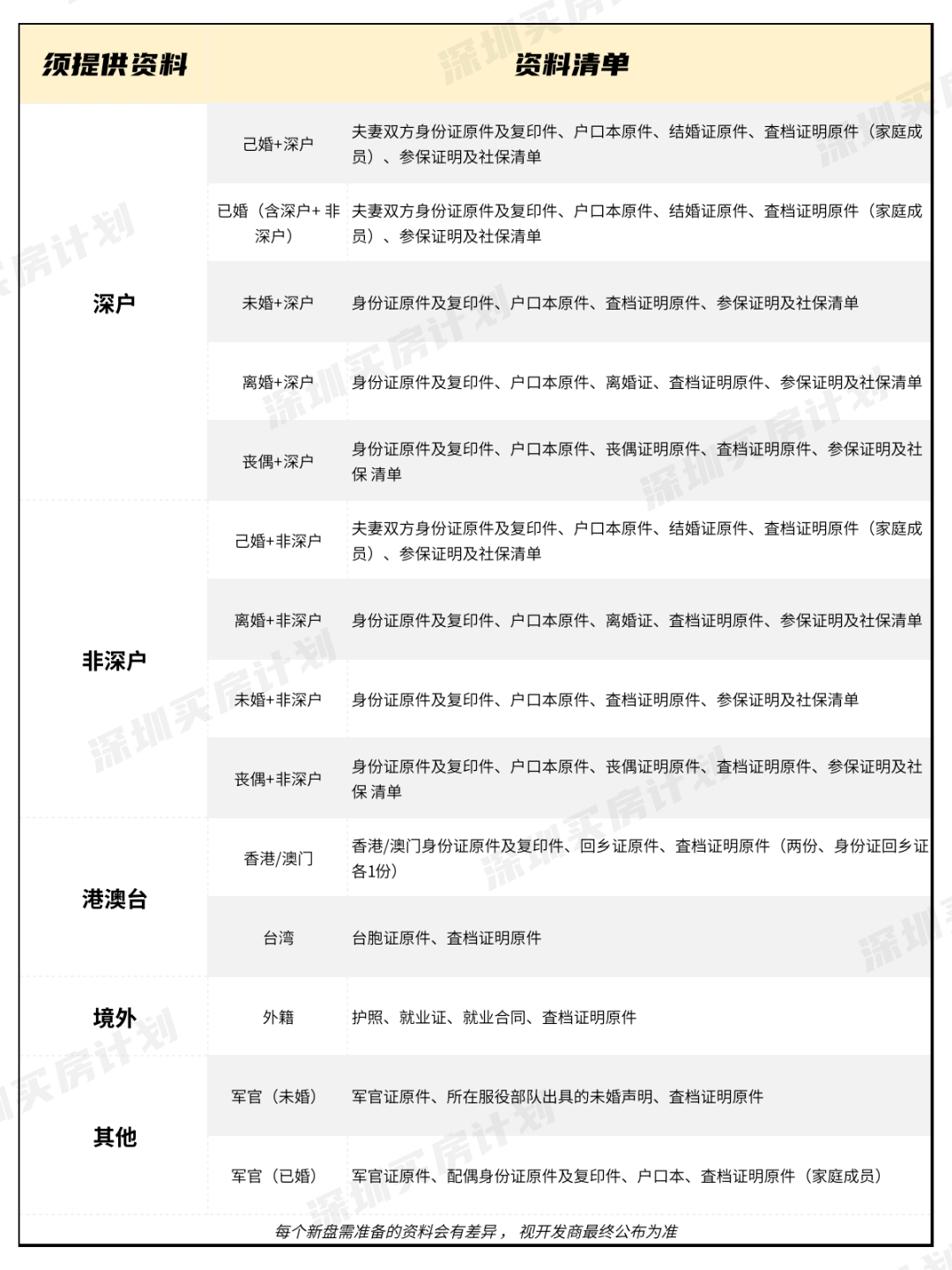 揭秘2024新澳精準免費資料，獲取方法與使用指南