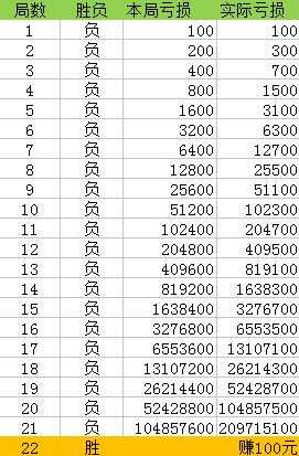 揭秘所謂最準一肖一碼，超越1206字的深度剖析