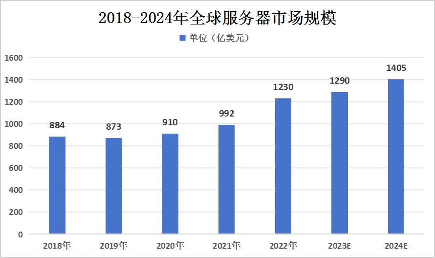 關于澳門今晚開獎結果的分析與預測——以2024年為背景
