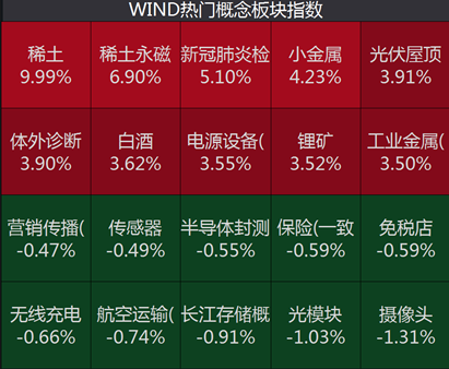 揭秘2024新澳天天開獎記錄，數據與策略的背后故事