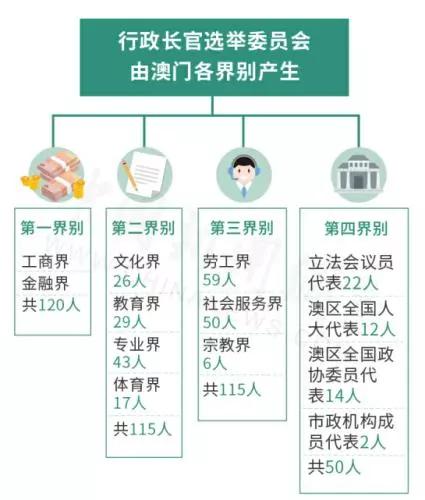 關于澳門特區免費資料的特性分析（警示，涉及非法活動，請勿參與）