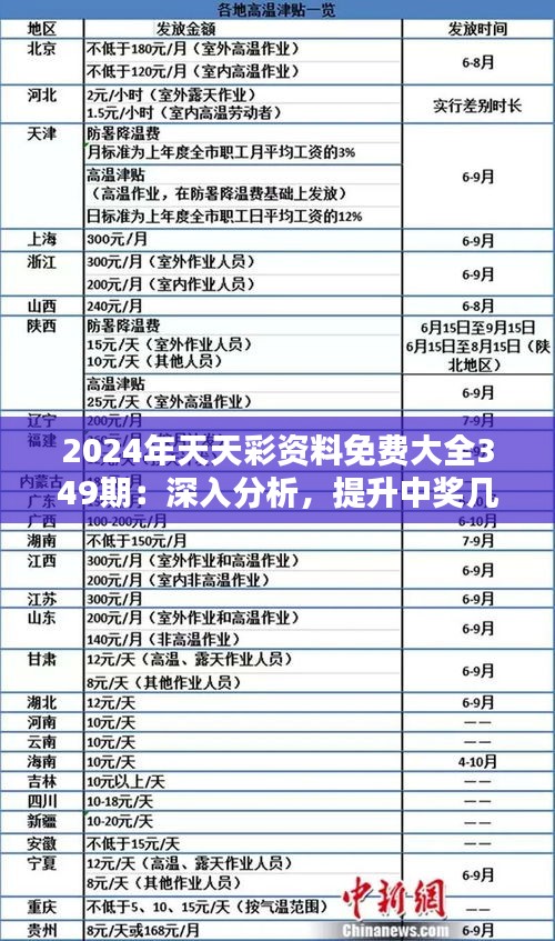 揭秘2024年天天彩精準資料，探索彩票預測的新紀元