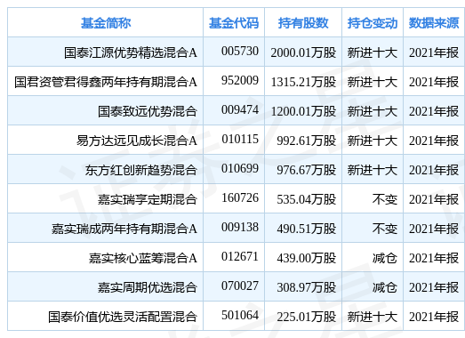 新奧全年免費(fèi)資料大全的優(yōu)勢與價(jià)值