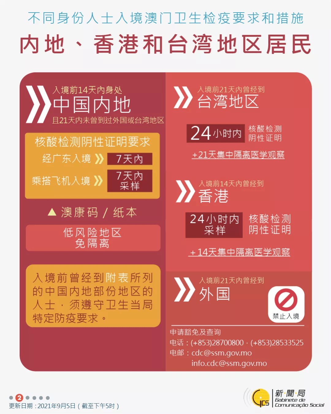 澳門內(nèi)部正版免費資料使用方法的探討與警示