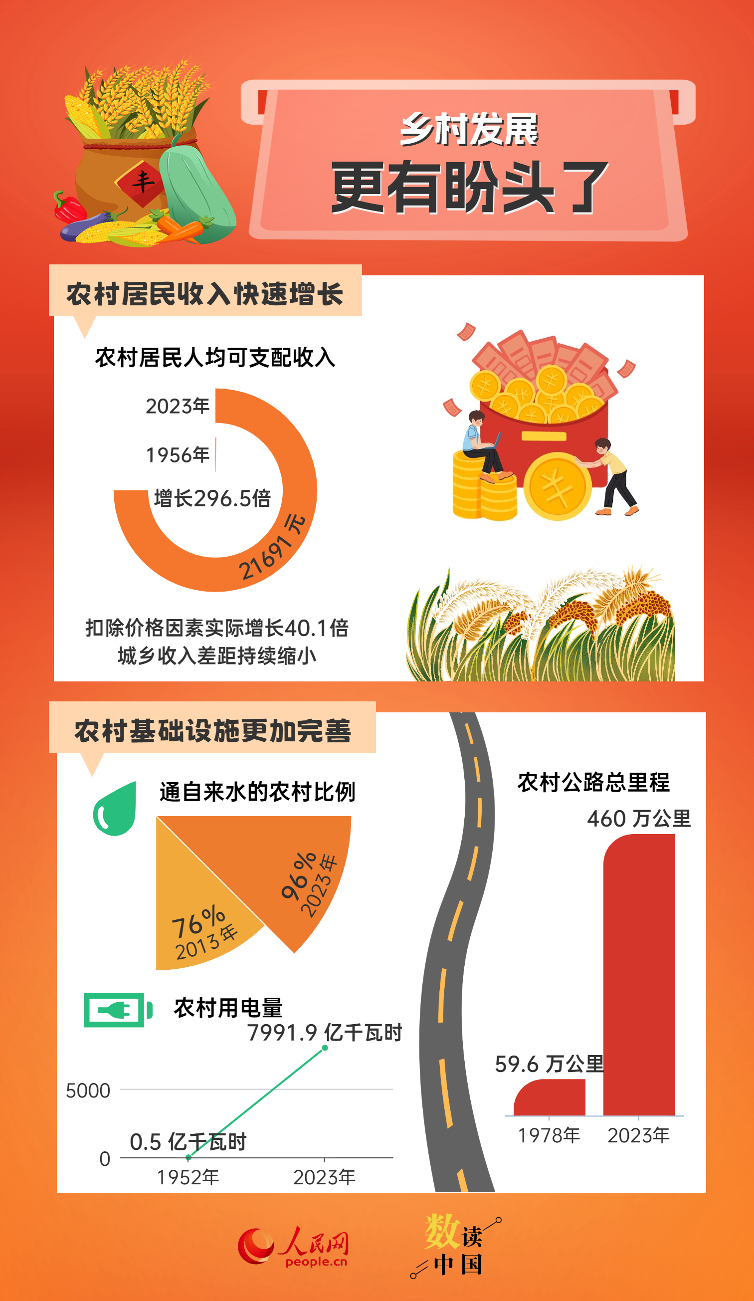 新澳精準資料免費提供403，探索與啟示