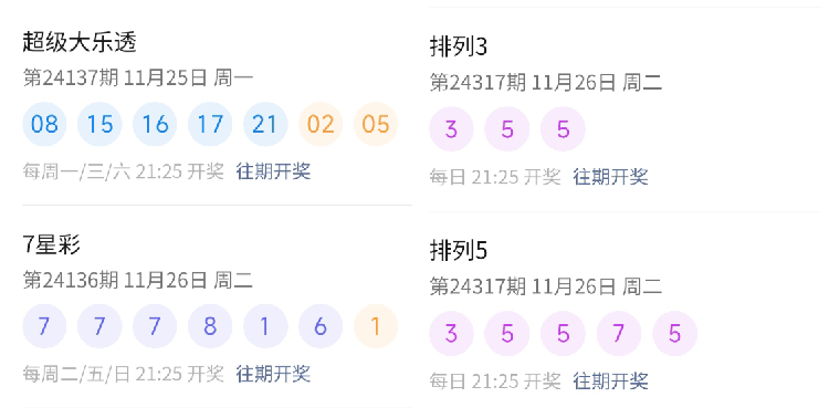 澳門彩票結果，探索未來的彩票文化（2024年天天開彩結果分析）