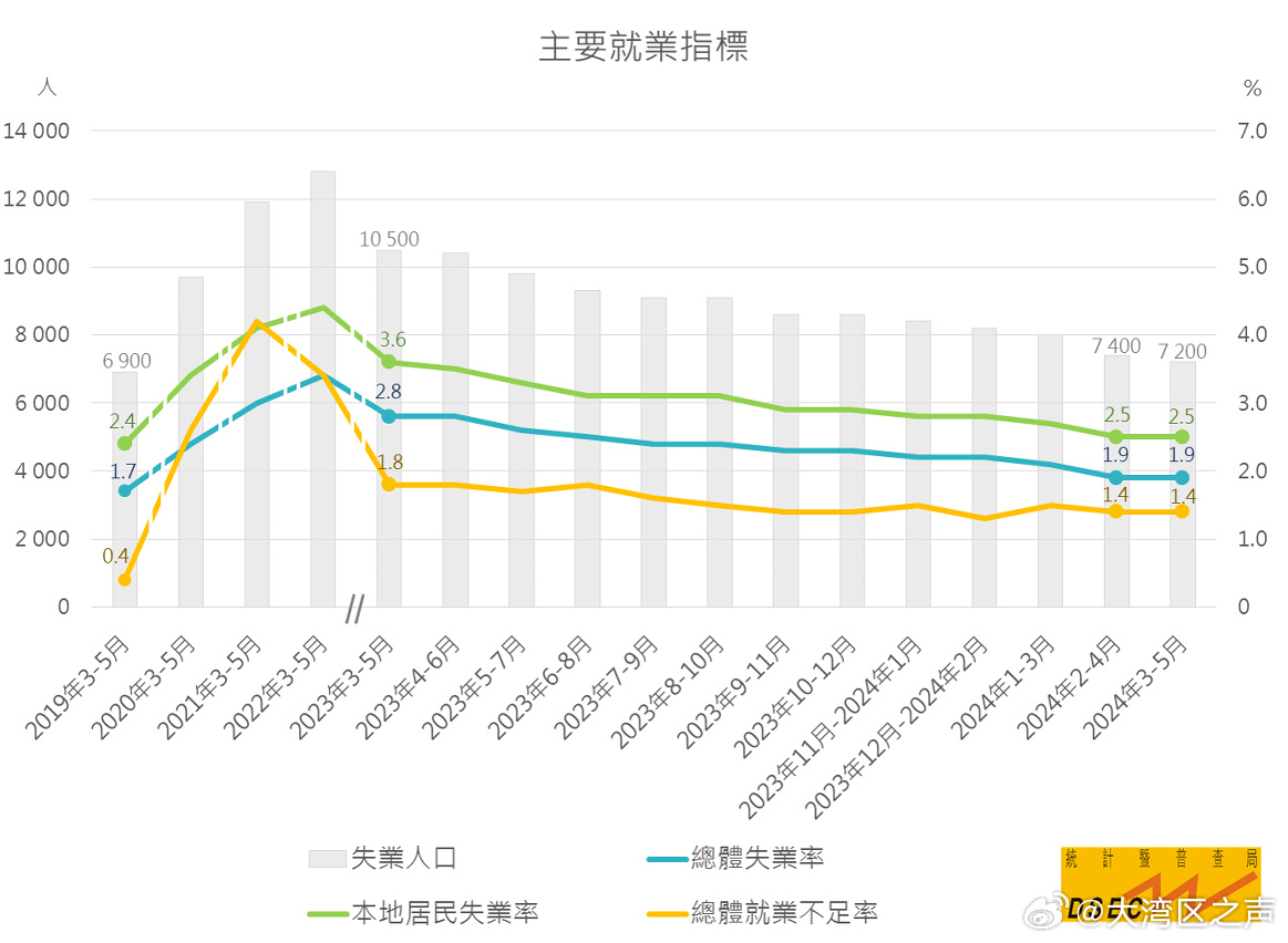 新澳門2024年資料大全管家婆，探索與期待