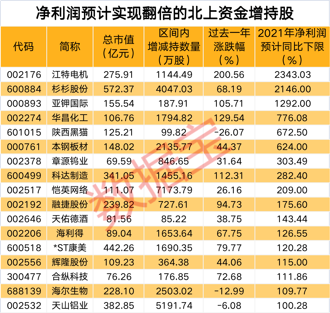 揭秘與探索，新澳三期彩票背后的秘密與2024年必出一肖的預測