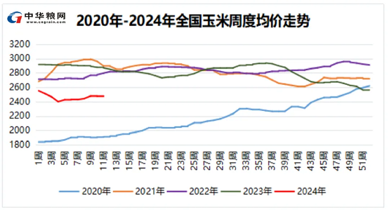 探索新跑狗圖最新版，預測與策略分析（2024年）