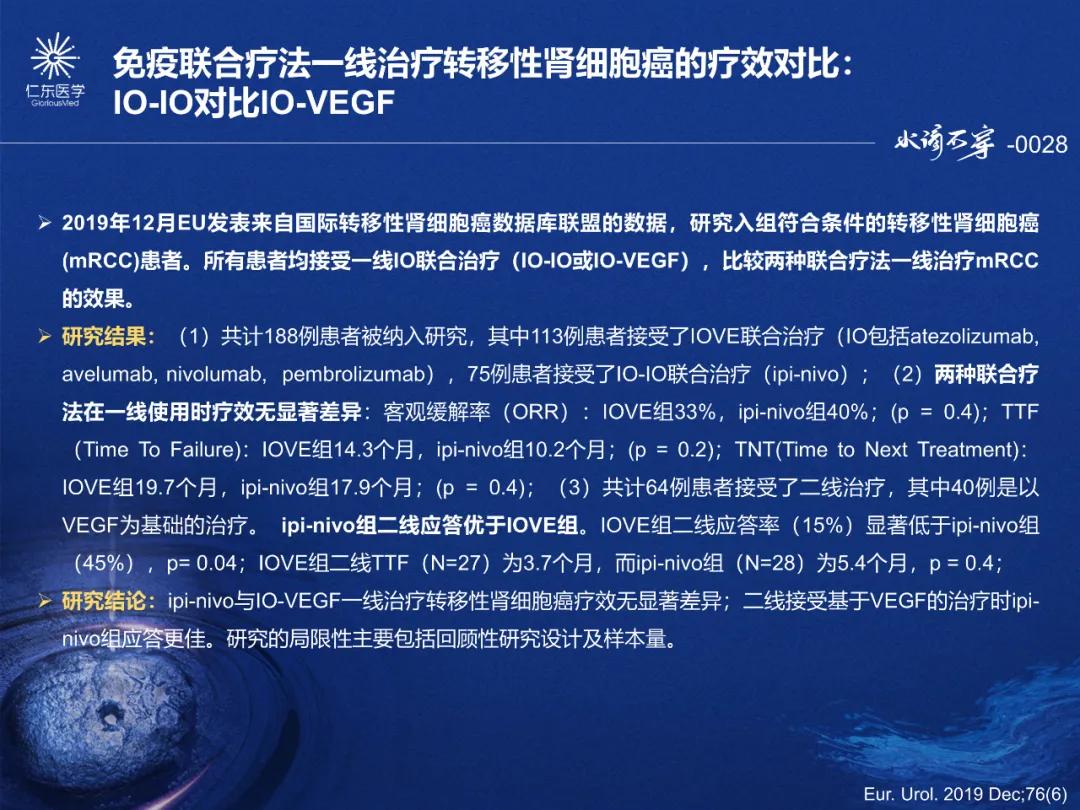 2004新奧精準資料免費提供，回顧與前瞻