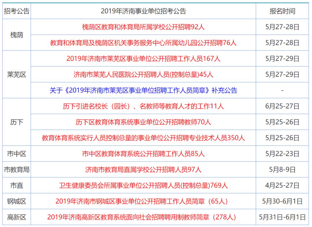 香港單雙資料免費公開，探索與解讀