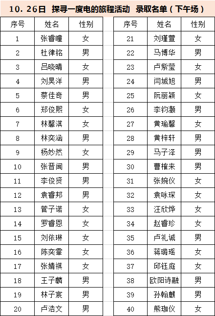 燭龍之子 第4頁