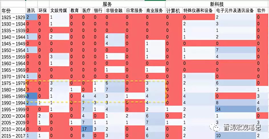 關于一肖一特的資料免費大全，探索未來的趨勢與機遇（2024全年資料免費分享）