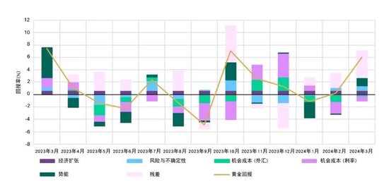 揭秘香港港六開獎記錄，歷史、數據與未來展望（2024年及以后）
