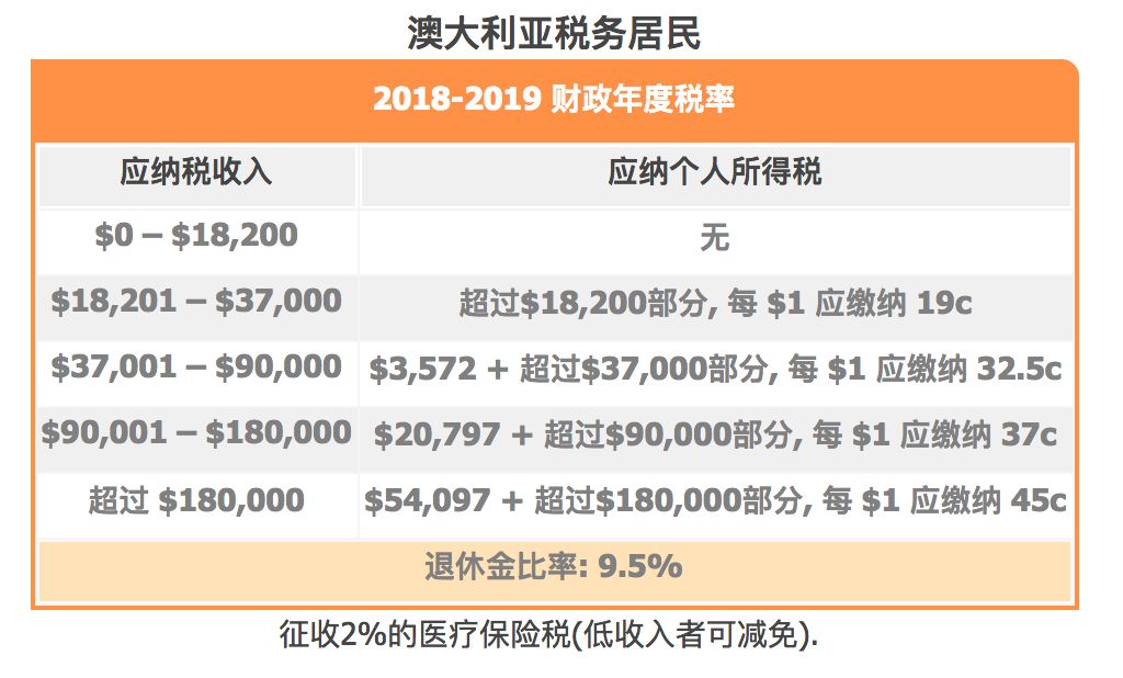 警惕網絡詐騙，關于新澳天天開獎免費資料的真相與警示