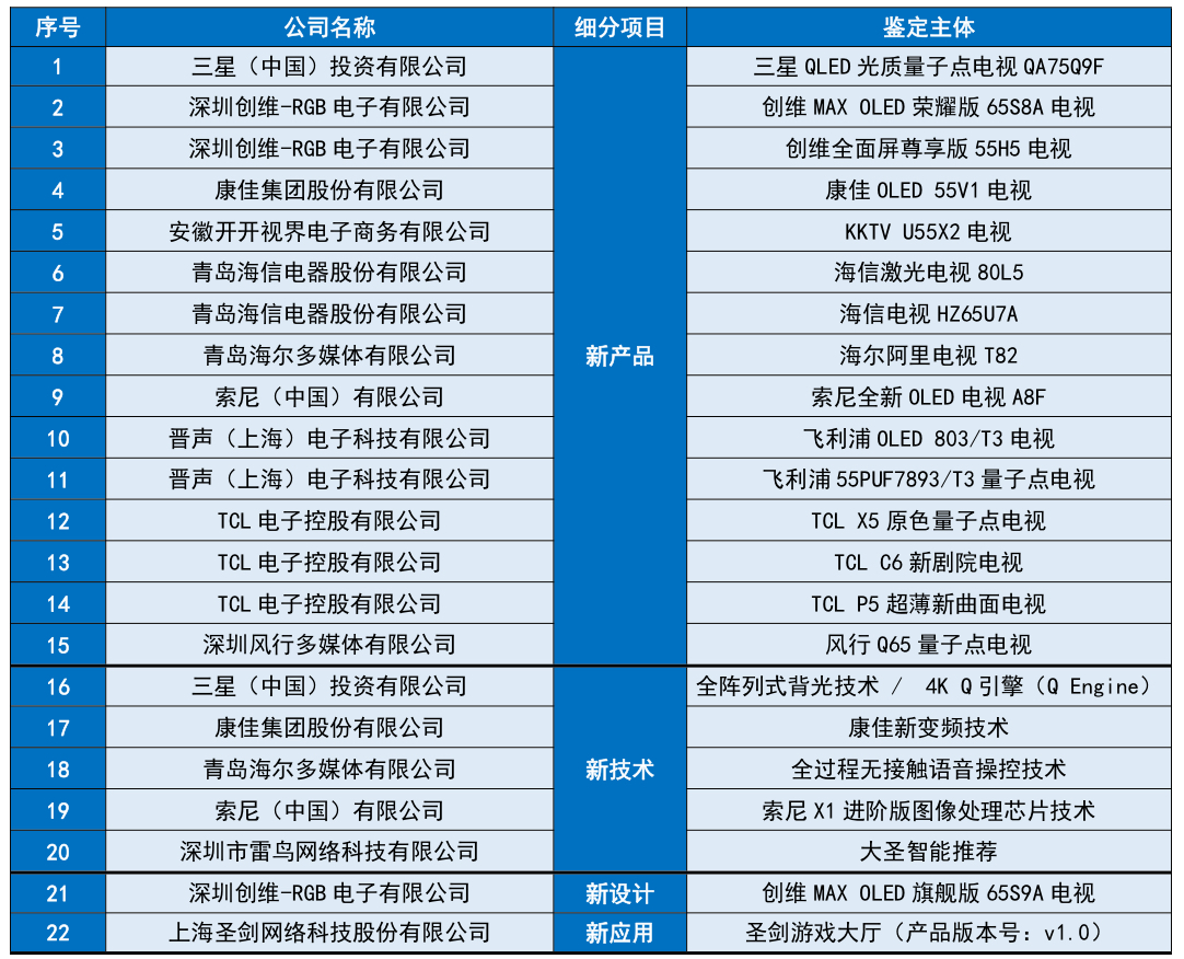 探索未來，揭秘2024年天天彩正版資料的重要性與影響
